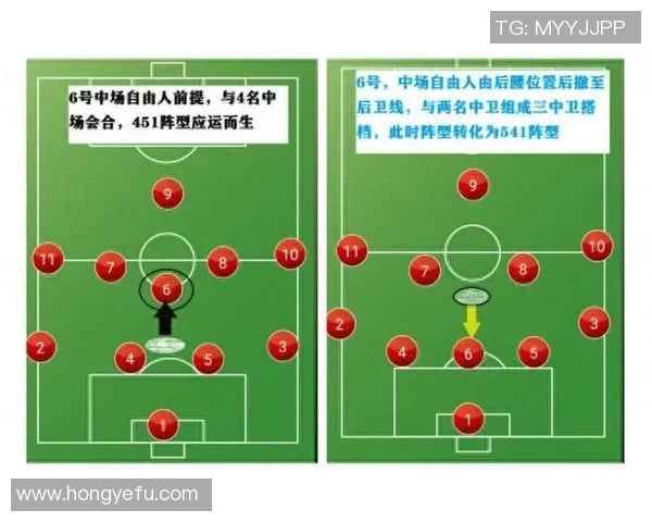 裁判与球员站位关系分析：从战术布局到比赛节奏的影响探讨